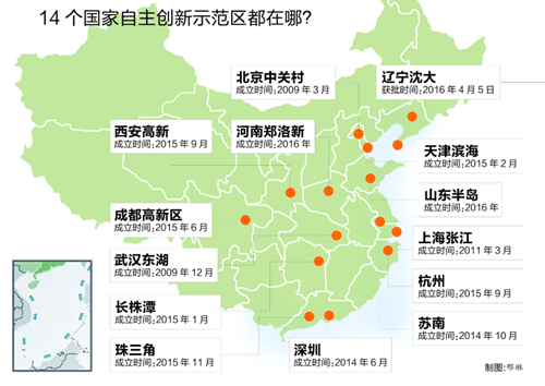 沈大国家自主创新示范区或开展投贷联动试点